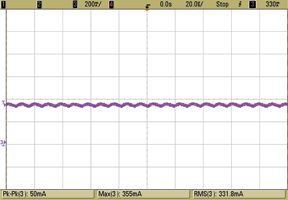 Figure 9. Low ripple current, 50 mA peak-to-peak